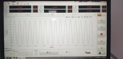 ���ʽ��ͨ���ŷ��ӑBԇ�C���c����Щ��